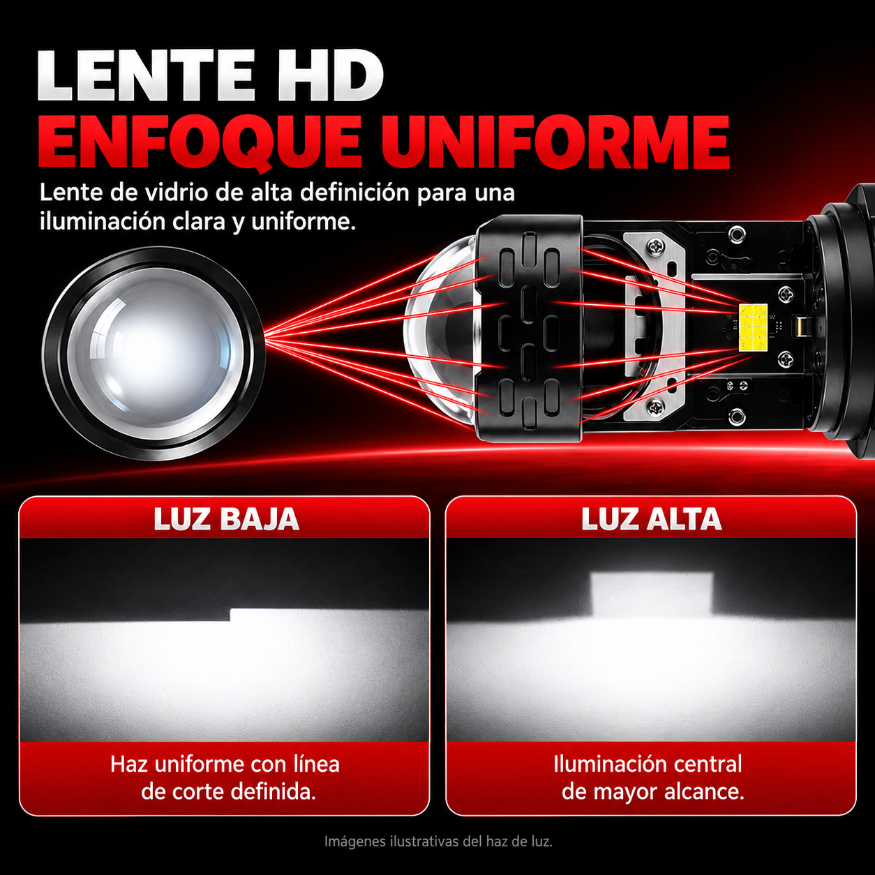 KIT LED H4 LUPA ALL IN ONE